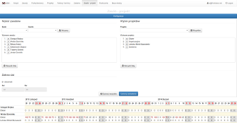 Motim - resource to project summary